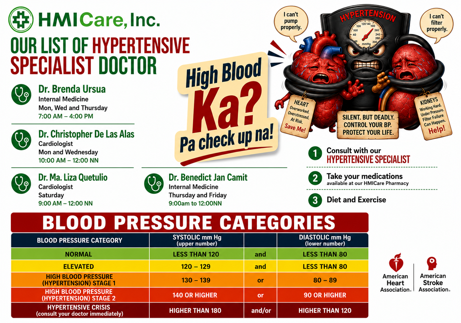 HMI Image